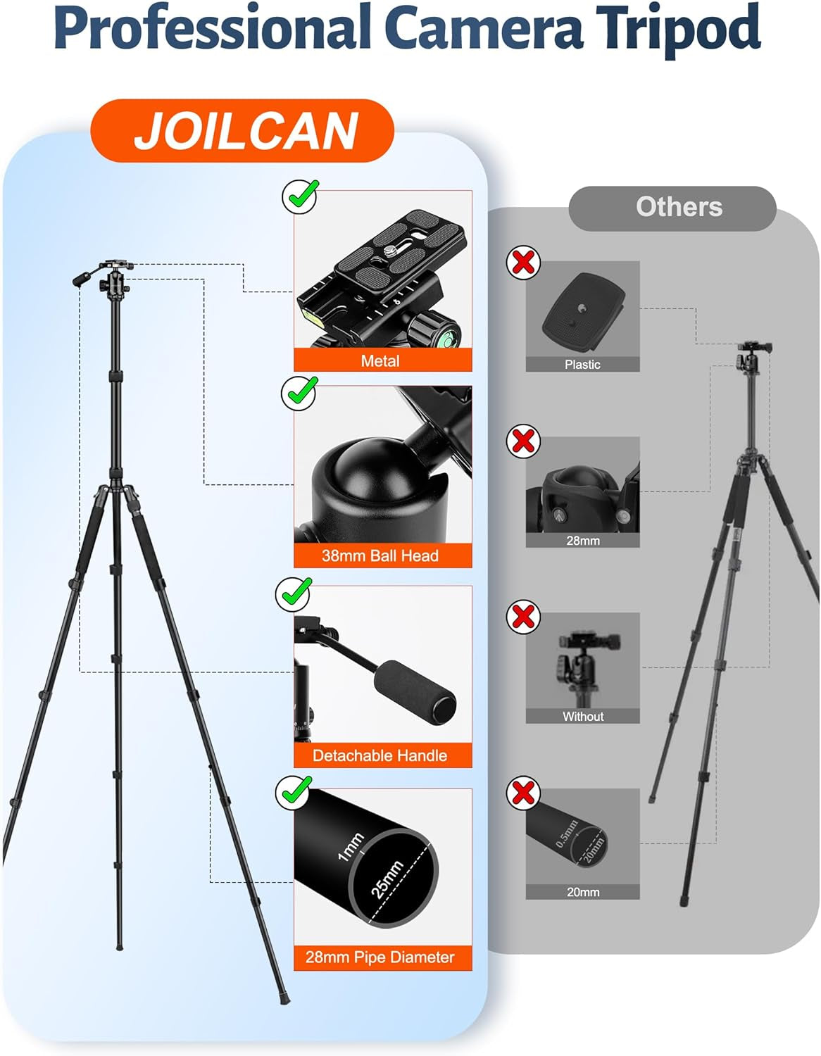 Camera Tripod, 83" Aluminum Tripods & Monopods with Metal Handle, Heavy Duty Tripod for DSLR Camera Lasers Binoculars Telescope Spotting Scope, Payload 35Lb